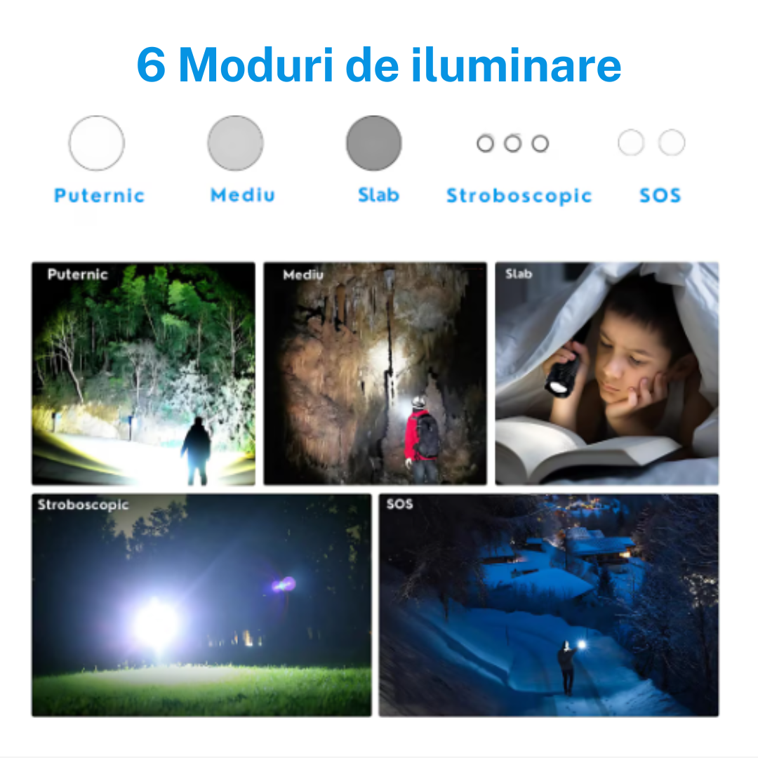 Lanternă LED Rază 1000m și Încarcare Telefon