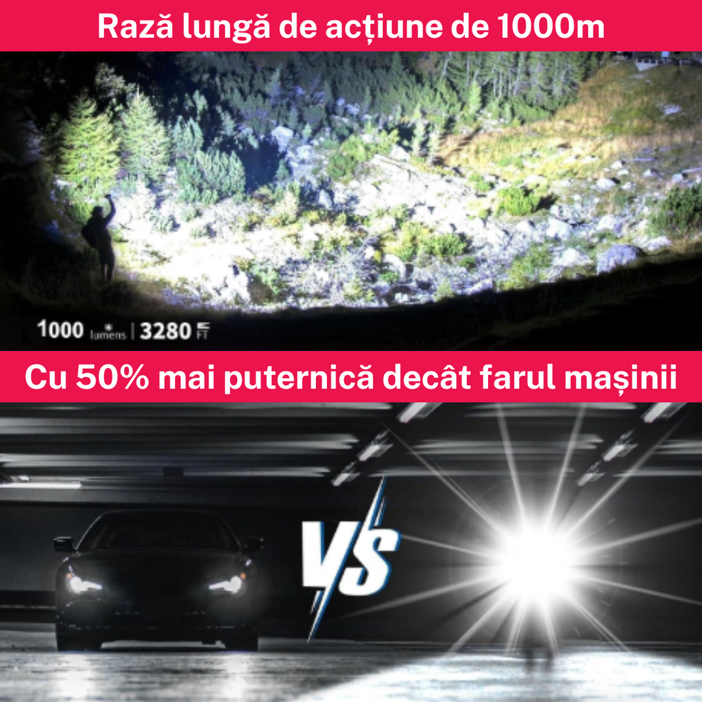 Lanternă LED Rază 1000m și Încarcare Telefon