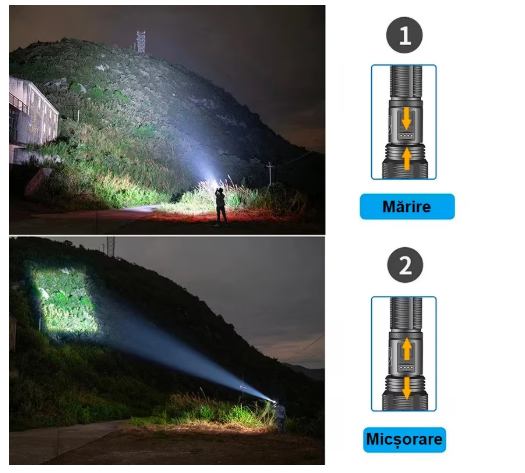 Lanternă LED Rază 1000m și Încarcare Telefon