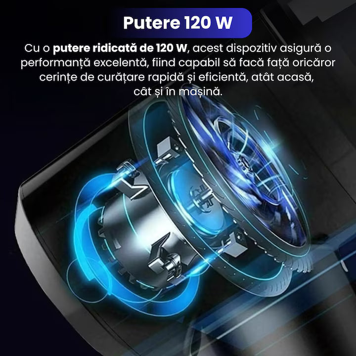 Aspirator Portabil 3 în 1, Autonomie 30-45 min